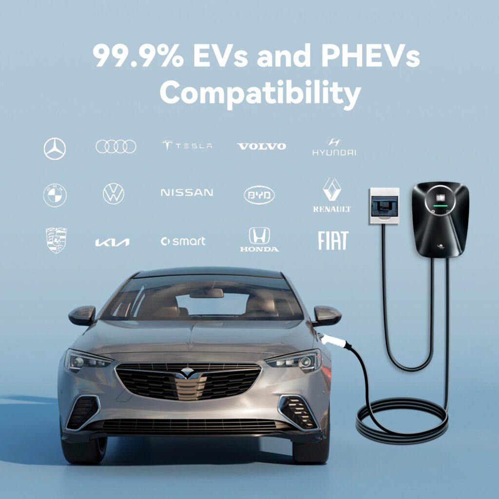 Estação de carregamento de carros elétricos