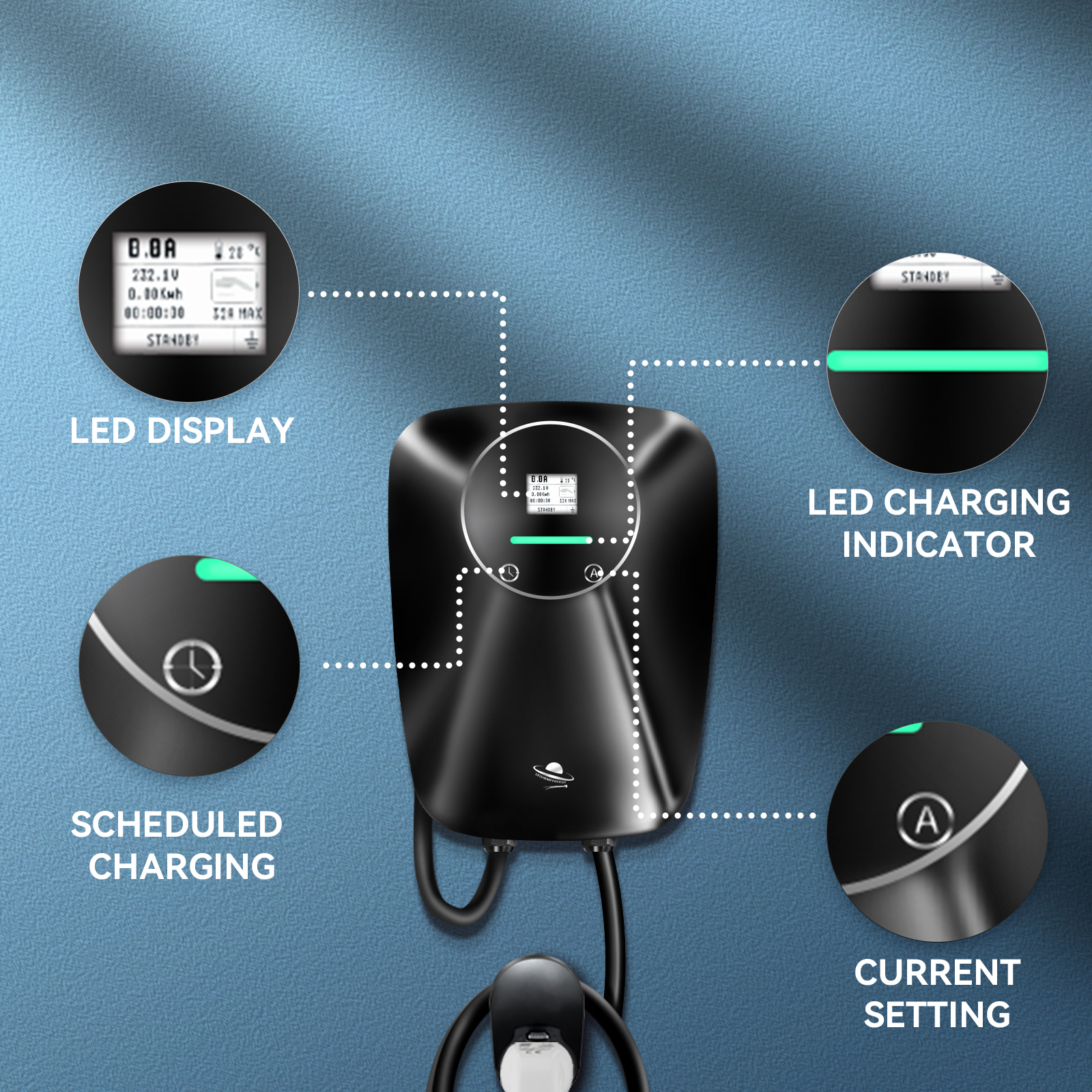 Carregador trifásico Wallbox Ev